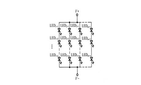 重慶LED顯示屏